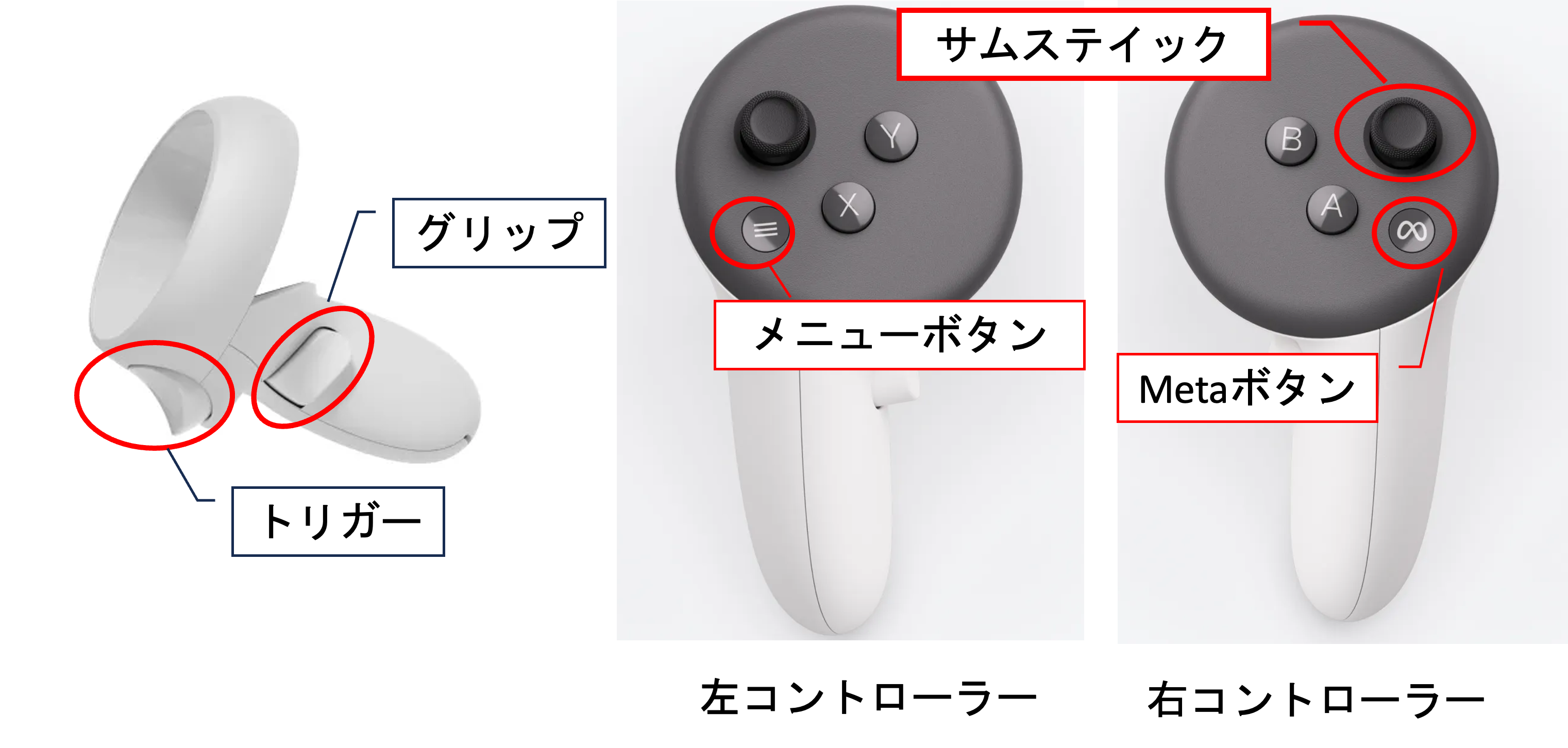 Controller button